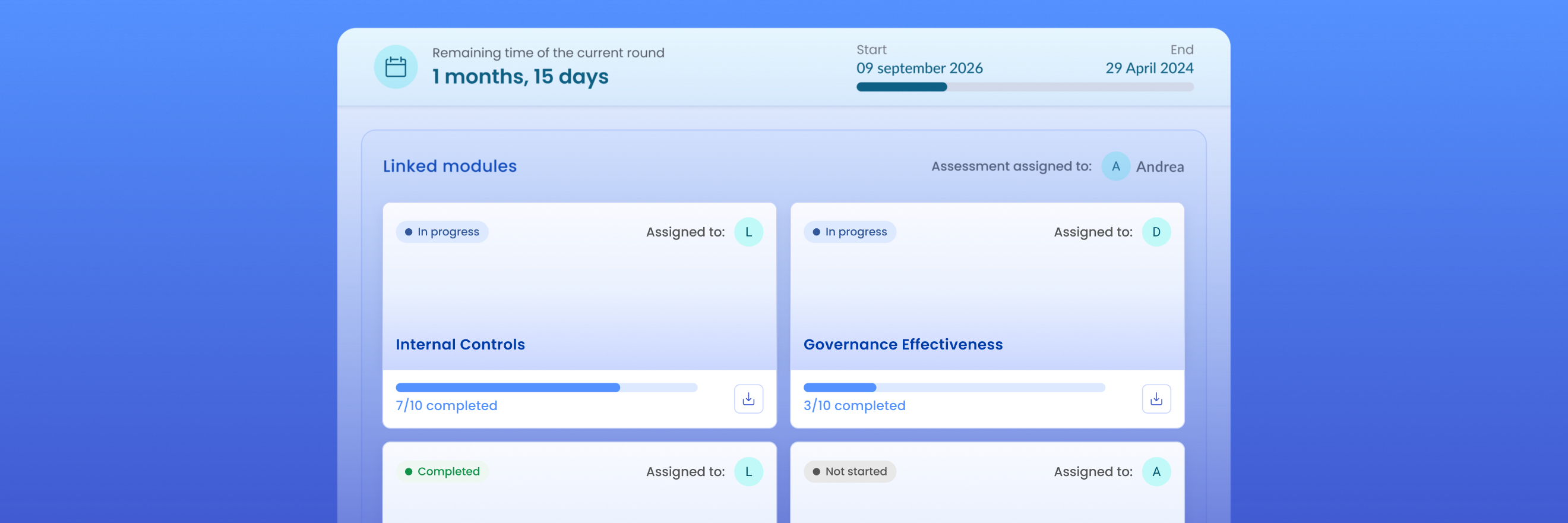 KAPorg tracking, protocols and reports