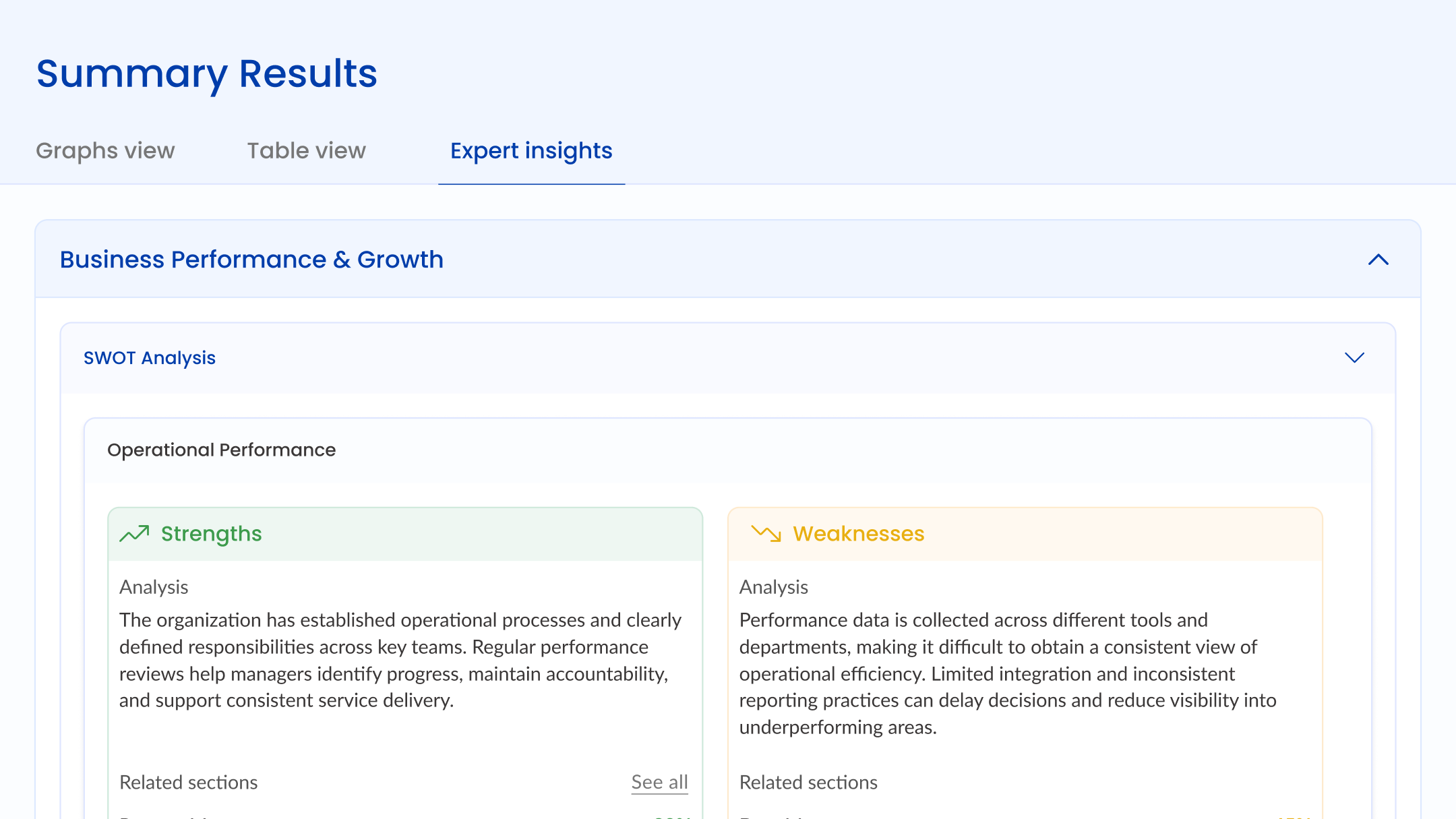 KAPorg staff workspaces and approvals